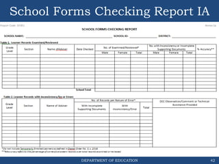 Final Checking Format final-checking-of-forms-for-SCC-slides.pptx