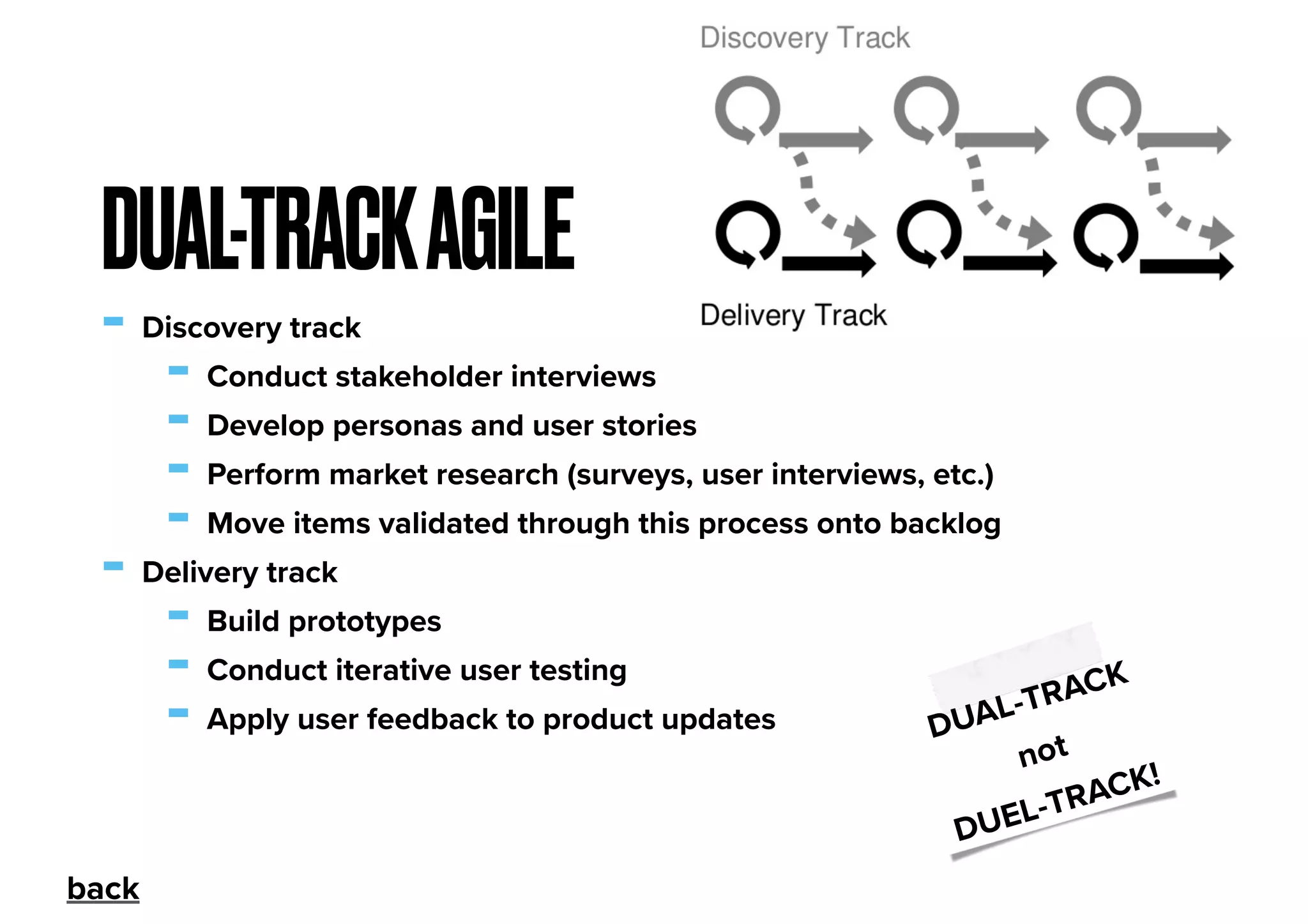 - Discovery track
- Conduct stakeholder interviews
- Develop personas and user stories
- Perform market research (surveys, user interviews, etc.)
- Move items validated through this process onto backlog
- Delivery track
- Build prototypes
- Conduct iterative user testing
- Apply user feedback to product updates
DUAL-TRACKAGILE
DUAL-TRACK
not
DUEL-TRACK!
back
 