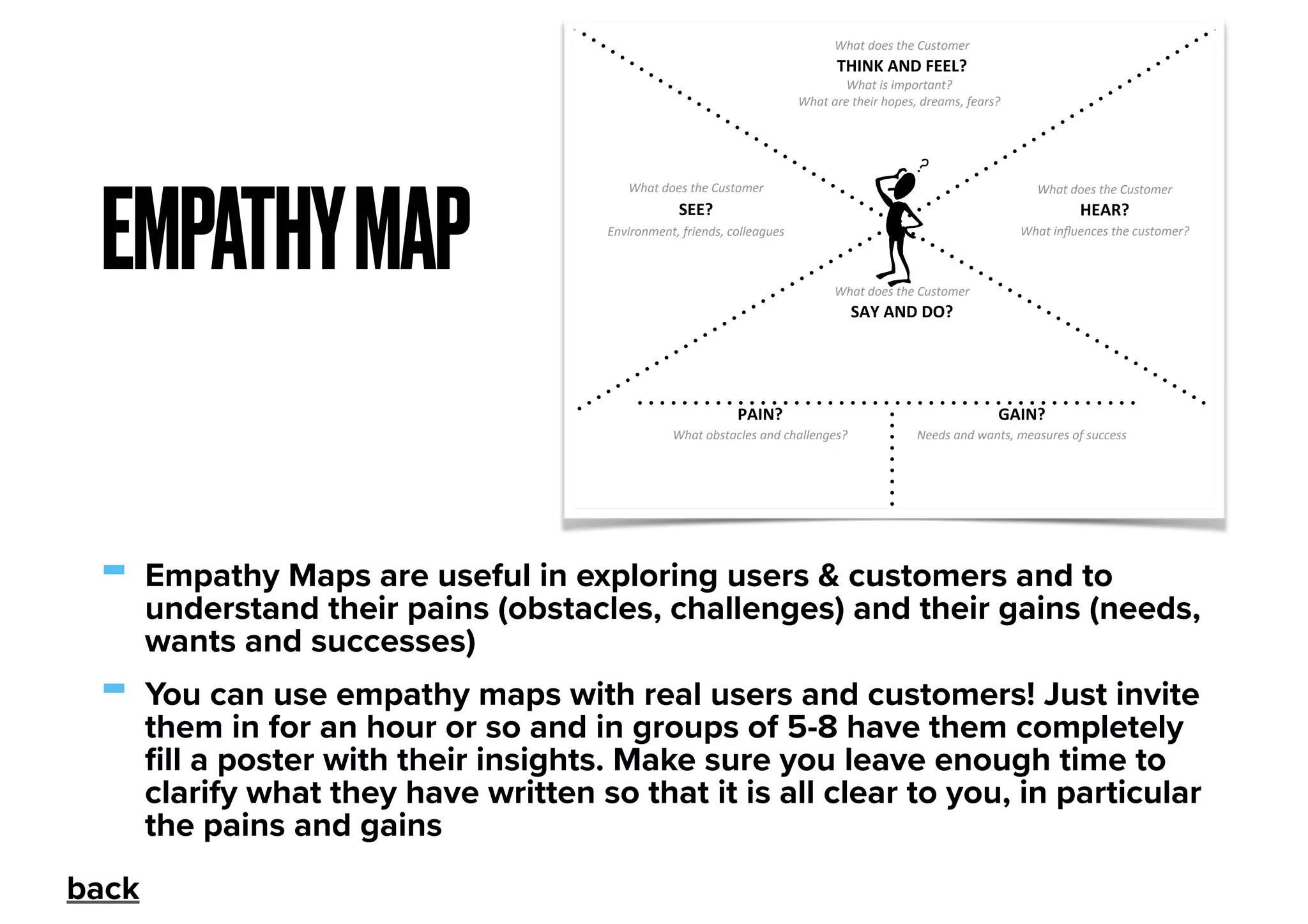 - Empathy Maps are useful in exploring users & customers and to
understand their pains (obstacles, challenges) and their gains (needs,
wants and successes)
- You can use empathy maps with real users and customers! Just invite
them in for an hour or so and in groups of 5-8 have them completely
ﬁll a poster with their insights. Make sure you leave enough time to
clarify what they have written so that it is all clear to you, in particular
the pains and gains
EMPATHYMAP
THINK&AND&FEEL?
SEE?
SAY&AND&DO?
HEAR?
PAIN? GAIN?
What%does%the%Customer
What%does%the%Customer
What%does%the%Customer What%does%the%Customer
Environment,%friends,%colleagues
What%is%important?
What%are%their%hopes,%dreams,%fears?
What%inﬂuences%the%customer?
What%obstacles%and%challenges? Needs%and%wants,%measures%of%success
back
 
