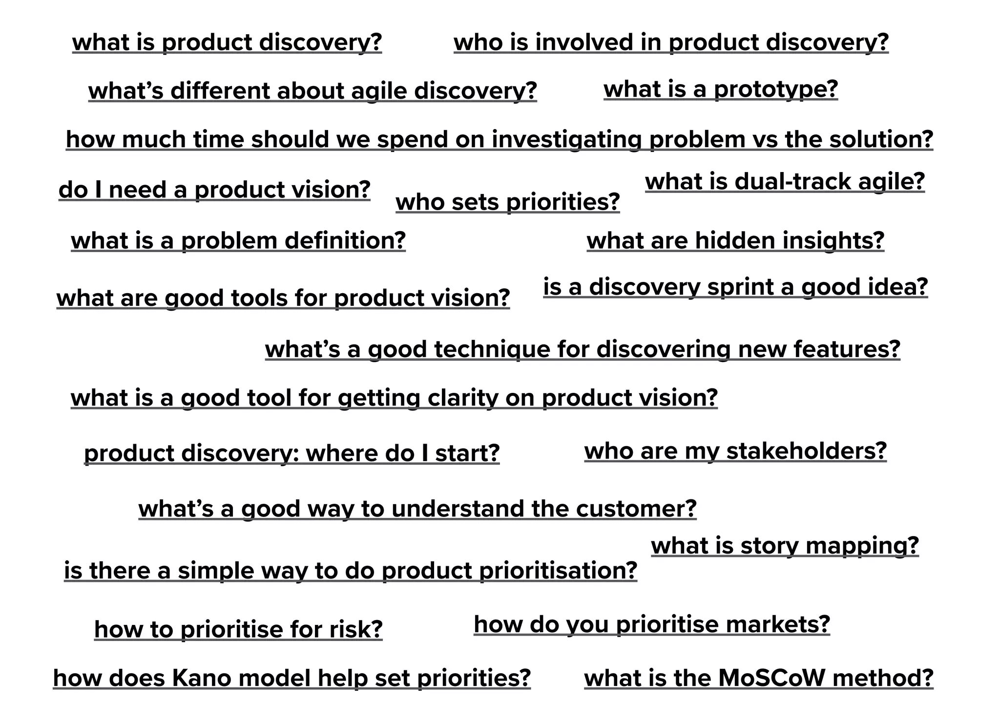 what is product discovery?
what’s diﬀerent about agile discovery?
who is involved in product discovery?
how much time should we spend on investigating problem vs the solution?
do I need a product vision? what is dual-track agile?
what is a problem deﬁnition? what are hidden insights?
who sets priorities?
how do you prioritise markets?how to prioritise for risk?
what is story mapping?
how does Kano model help set priorities?
is there a simple way to do product prioritisation?
what is the MoSCoW method?
what’s a good technique for discovering new features?
what are good tools for product vision?
what is a good tool for getting clarity on product vision?
what’s a good way to understand the customer?
product discovery: where do I start?
is a discovery sprint a good idea?
who are my stakeholders?
what is a prototype?
 