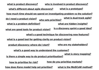 what is product discovery?
what’s diﬀerent about agile discovery?
who is involved in product discovery?
how much time shou...