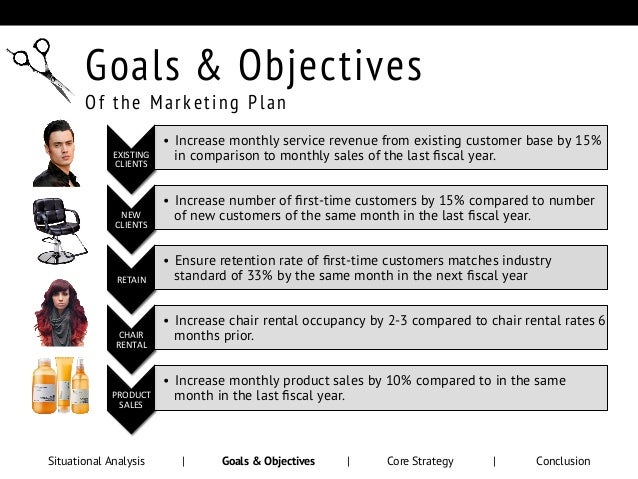 Stratosphere Salon Marketing Plan - Jessica Greschner