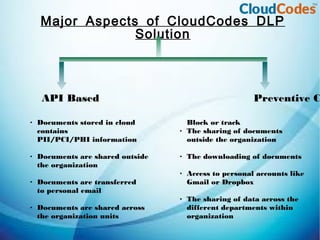 Major Aspects of CloudCodes DLP
Solution
API Based Preventive C
 Documents stored in cloud
contains
PII/PCI/PHI information
 Documents are shared outside
the organization
 Documents are transferred
to personal email
 Documents are shared across
the organization units
Block or track
 The sharing of documents
outside the organization
 The downloading of documents
 Access to personal accounts like
Gmail or Dropbox
 The sharing of data across the
different departments within
organization
 