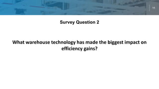 11
Survey Question 2
What warehouse technology has made the biggest impact on
efficiency gains?
 