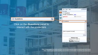 Click on the Questions panel to
interact with the presenters
https://www.supplychainbrief.com/frs/11201614/the-current-state-of-warehouse-technology
https://www.logisticsbrief.com/frs/11201614/the-current-state-of-warehouse-technology
 