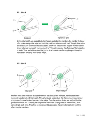 Page 37 of 44
6.2.1 Joint A
On the initial joint A, we realized that when force is applied on the members, the member X slipped
off or broken easily at the edge and the bridge could not withstand much load. Through observation
and analysis, we understood that because the joint A was not connected properly in order to allow
forces to transfer completely from member X to Y, therefore causing the efficiency of the bridge low
in whole. Thus, we had improvised the joint to allow forces to transfer completely and therefore
increase the efficiency of the bridge design.
6.2.2 Joint B
From the initial joint, while load is added and forces are acting on the members, we realized that the
member X would crack or broken easily. Through analysis, we conclude that the member X experienced
compression forces when load is applied to the bridge. From the previous design, we analysed that the
jointed members Y and Z carrying the compressive internal are causing stress to the member X while
connecting to each other. Therefore, we improvised it by separating the connection so that it would not
affect the other members.
Initial joint Improvised joint
X
Y
X
Y
X
Y
Z
Y
X
Z
Initial joint Improvised joint
 