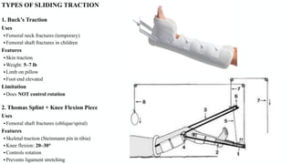 Comprehensive Guide to Traction and Splints in Orthopedic Care | PDF
