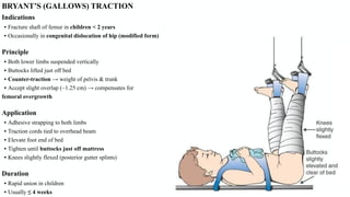 Comprehensive Guide to Traction and Splints in Orthopedic Care | PDF