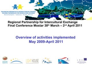 Regional Partnership for Intercultural Exchange Final Conference Mostar 30 th  March – 2 nd  April 2011   Overview of activities implemented  May 2009-April 2011 