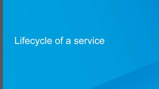 Lifecycle of a service
 