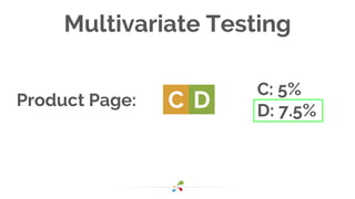 Multivariate Testing
C D
C: 5%
D: 7.5%
Product Page:
 