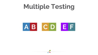 Multiple Testing
A B C D E F
 