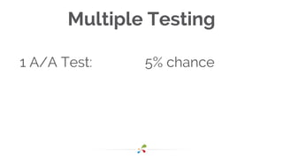 Multiple Testing
1 A/A Test: 5% chance
 
