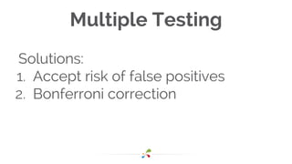 Multiple Testing
Solutions:
1. Accept risk of false positives
2. Bonferroni correction
 