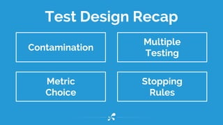 Test Design Recap
Contamination
Multiple
Testing
Metric
Choice
Stopping
Rules
 