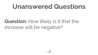 Unanswered Questions
Question: How likely is it that the
increase will be negative?
 