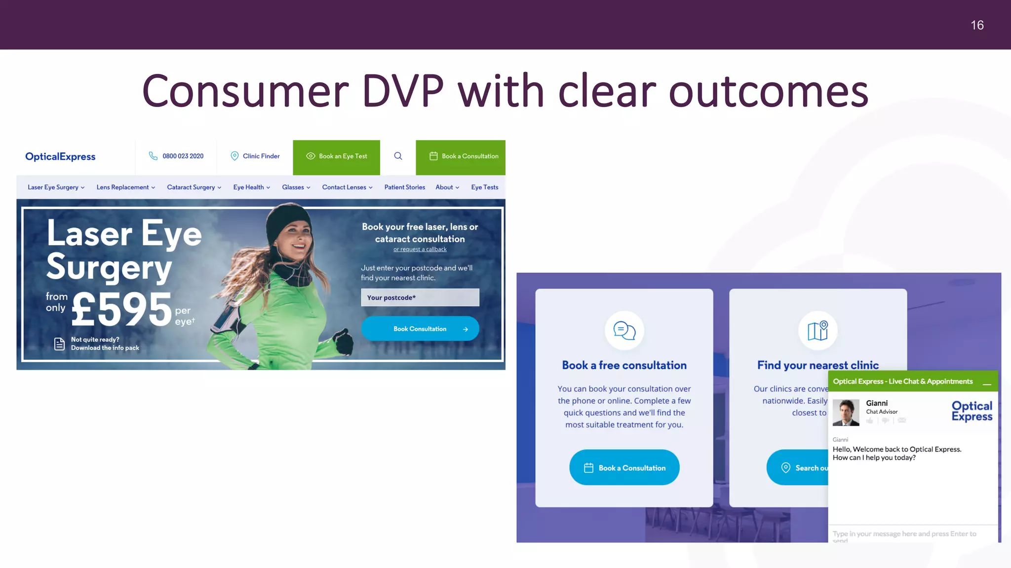 16
Consumer DVP with clear outcomes
 
