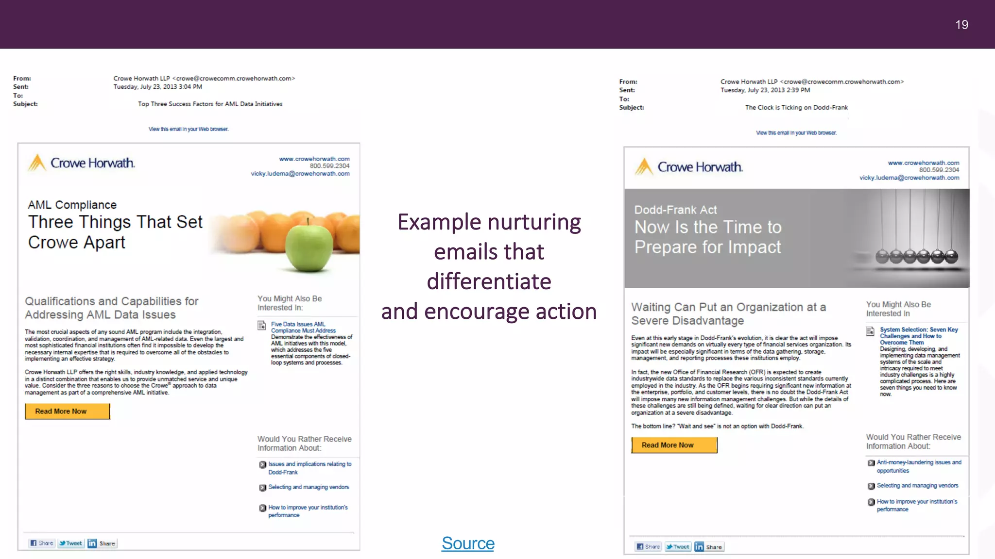 19
Example nurturing
emails that
differentiate
and encourage action
Source
 