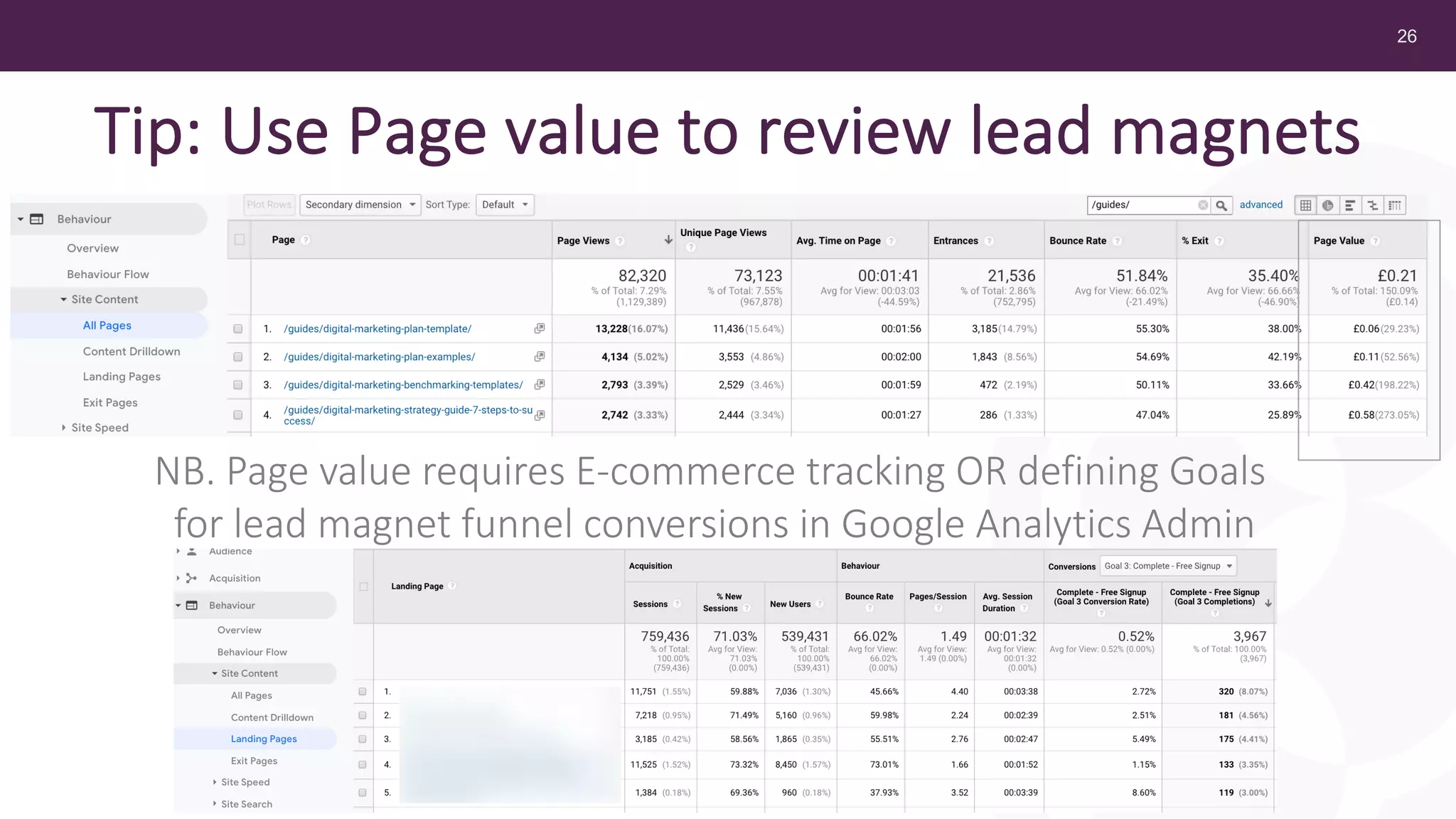 26
Tip: Use Page value to review lead magnets
NB. Page value requires E-commerce tracking OR defining Goals
for lead magnet funnel conversions in Google Analytics Admin
 