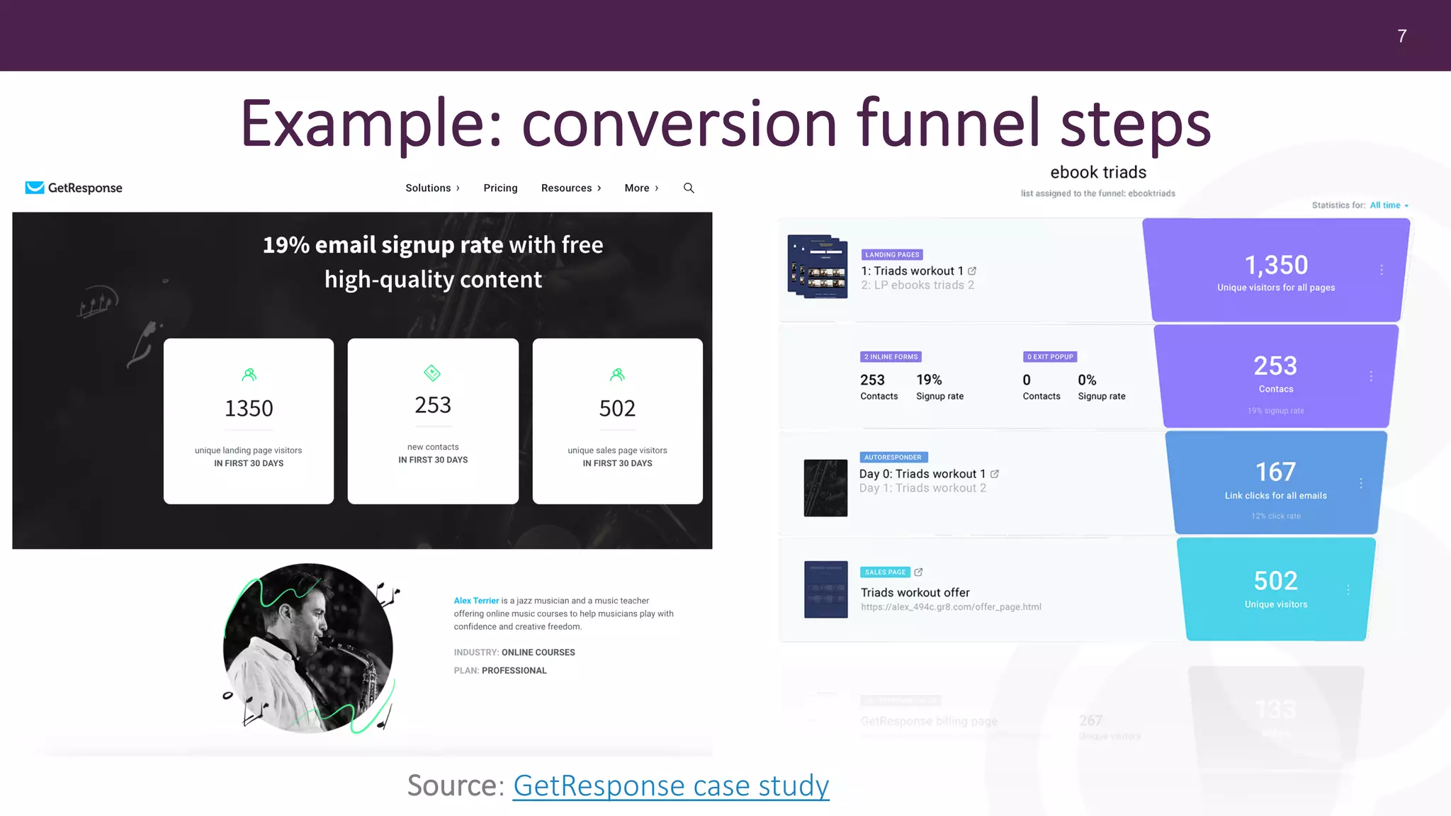 7
Example: conversion funnel steps
Source: GetResponse case study
 