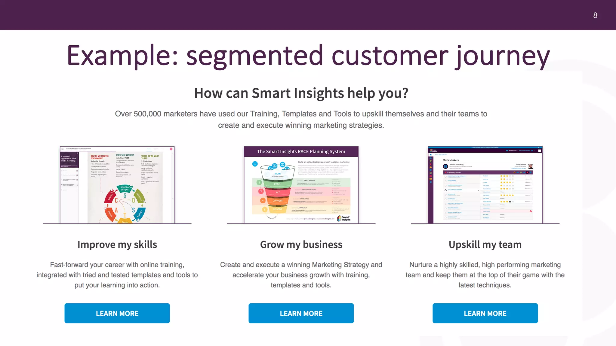 8
Example: segmented customer journey
 