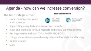10 strategies for increasing sales with conversion funnels