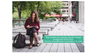 31% of McGill’s print collection [784,324 volumes]
circulated from 2014 to 2016.
However, nearly 40% have not circulated in 20 years.
 