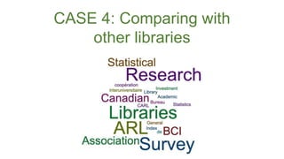 CASE 4: Comparing with
other libraries
 
