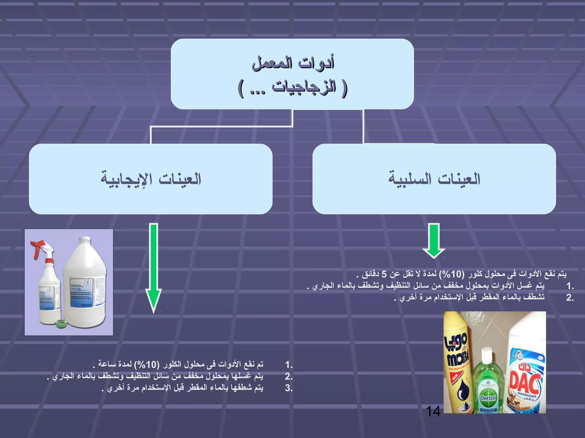 ‫أادوات المعمل‬
                                                        ‫) الزهجاهجيات ... (‬



               ‫العينات اليجابية‬                                                                ‫العينات السلبية‬



                                                                                       ‫يتم نقع الادوات فى محلول كلور )01%( لمدة ل تقل عن 5 ادقائق .‬
                                                                        ‫يتم غسل الادوات بمحلول مخفف من سائل التنظيف وتشطف بالماء الجاري .‬           ‫.1‬
                                                                                                   ‫تشطف بالماء المقطر قبل الستخدام مرة أخري .‬       ‫.2‬




              ‫تم نقع الادوات فى محلول الكلور )01%( لمدة ساعة .‬     ‫.1‬
‫يتم غسلها بمحلول مخفف من سائل التنظيف وتشطف بالماء الجاري .‬        ‫.2‬
                 ‫يتم شطفها بالماء المقطر قبل الستخدام مرة أخري .‬   ‫.3‬

                                                                                                          ‫41‬
 