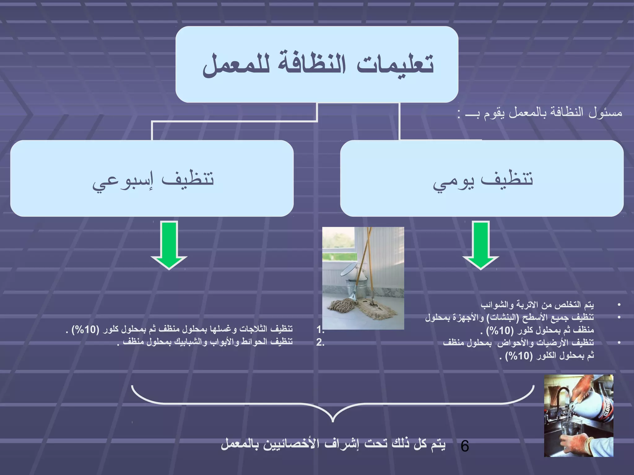 ‫تعليمات النظافة للمعمل‬
                                                                                ‫مسئول النظافة بالمعمل يقوم بـــ :‬



      ‫تنظيف إبسبوعي‬                                                      ‫تنظيف يومي‬



                                                                                      ‫يتم التخلص من التربة والشوائب‬   ‫•‬
                                                                        ‫تنظيف هجميع السطح )البنشات( والهجهزة بمحلول‬   ‫•‬
‫تنظيف الثلهجات وغسلها بمحلول منظف ثم بمحلول كلور )01%( .‬    ‫.1‬                        ‫منظف ثم بمحلول كلور )01%( .‬
            ‫تنظيف الحوائط والبواب والشبابيك بمحلول منظف .‬   ‫.2‬              ‫تنظيف الرضيات والوحواض بمحلول منظف‬        ‫•‬
                                                                                           ‫ثم بمحلول الكلور )01%( .‬




                                      ‫يتم كل ذلك تحت إشراف الخصائيين بالمعمل‬     ‫6‬
 