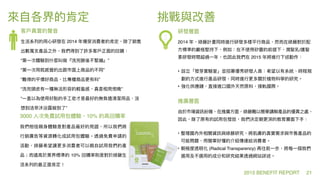 2014
/
2015
?
?
?
? (Radical Transparency)
2014
 
 
 
 


3000 10%
10%
2015 BENEFIT REPORT 21
 