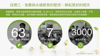 63 7 3000
2014
2015 BENEFIT REPORT 23
 
