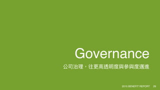 Governance
2015 BENEFIT REPORT 29
 