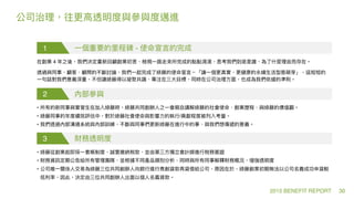 1 -
4
2
?
? /
?
3
?
?
?
2015 BENEFIT REPORT 30
 