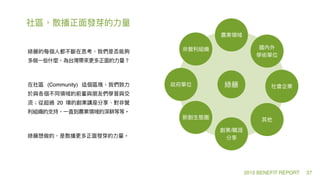 /
(Community)
20
2015 BENEFIT REPORT 37
 