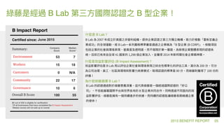 B Lab B
B Lab
100
B Lab
(B Impact Assessment)
2015 BENEFIT REPORT 05
 