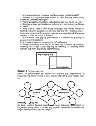 1. Ano ang damdaming namayani kay Romeo nang makita si Juliet?
2. Ilarawan ang pag-iibigan nina Romeo at Juliet. Ano ang nakita nilang
balakid sa kanilang pag-iibigan?
3. Paano ipinaglaban nina Romeo at Juliet ang pag-ibig nila sa isa’t isa?
4. Bakit humantong sa masaklap na trahedya ang pag-iibigan nina Romeo
at Juliet?
5. Kung ikaw si Juliet at alam mong magkagalit ang inyong pamilya sa
lalaking iniibig mo, ipaglalaban mo ba ang pag-ibig mo? Pangatuwiranan.
6. Ano ang nadama ni Romeo nang malaman ang sinapit ni Juliet? Ano ang
nadama ni Juliet sa sinapit ni Romeo?
7. Bakit umiiral ang gayong pamantayan o kalakaran sa pag-ibig sa
panahon ni Shakespeare?
8. Ano ang iniingatan ng pamantayang ito? Ipaliwanag.
9. Paano pinadalisay nina Romeo at Juliet ang konsepto ng pag-ibig?
Ihambing ito sa mga tulang pag-ibig na natalakay sa naunang aralin.
Gamitin ang Venn diagram sa paghahambing.
GAWAIN 7 Paghambingin Mo
Ipakita sa pamamagitan ng double cell diagram ang pagkakatulad at
pagkakaiba ng dulang Romeo at Juliet sa iba pang dulang iyong nabasa batay
sa
GAWAIN 8. Ibahagi Mo
Isa kang binatang lubhang napaibig sa isang dalagang napakahigpit ng
magulang? Anong plano o paraan ang gagawin mo upang maipakilala ang
wagas na hangarin mo para sa kaniya?
Romeo at
Juliet
Iba pang Akda
Romeo at Juliet
Ang aking Pag-ibig
 
