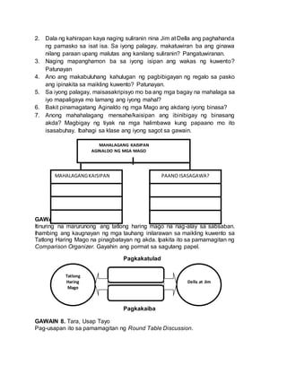 2. Dala ng kahirapan kaya naging suliranin nina Jim at Della ang paghahanda
ng pamasko sa isat isa. Sa iyong palagay, makatuwiran ba ang ginawa
nilang paraan upang malutas ang kanilang suliranin? Pangatuwiranan.
3. Naging mapanghamon ba sa iyong isipan ang wakas ng kuwento?
Patunayan
4. Ano ang makabuluhang kahulugan ng pagbibigayan ng regalo sa pasko
ang ipinakita sa maikling kuwento? Patunayan.
5. Sa iyong palagay, maisasakripisyo mo ba ang mga bagay na mahalaga sa
iyo mapaligaya mo lamang ang iyong mahal?
6. Bakit pinamagatang Aginaldo ng mga Mago ang akdang iyong binasa?
7. Anong mahahalagang mensahe/kaisipan ang ibinibigay ng binasang
akda? Magbigay ng tiyak na mga halimbawa kung papaano mo ito
isasabuhay. Ibahagi sa klase ang iyong sagot sa gawain.
GAWAIN 7. Pag-isipan mo
Itinuring na marurunong ang tatlong haring mago na nag-alay sa sabsaban.
Ihambing ang kaugnayan ng mga tauhang inilarawan sa maikling kuwento sa
Tatlong Haring Mago na pinagbatayan ng akda. Ipakita ito sa pamamagitan ng
Comparison Organizer. Gayahin ang pormat sa sagutang papel.
Pagkakatulad
Pagkakaiba
GAWAIN 8. Tara, Usap Tayo
Pag-usapan ito sa pamamagitan ng Round Table Discussion.
Della at Jim
Tatlong
Haring
Mago
MAHALAGANG KAISIPAN
AGINALDO NG MGA MAGO
MAHALAGANGKAISIPAN PAANO ISASAGAWA?
 