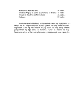 Kakintalan/ Mensahe/Tema 20 puntos
Wasto at Angkop na Gamit ng Gramatika at Retorika 15 puntos
Hikayat at Kawilihan sa Mambabasa 15 puntos
Kabuuan 100 puntos
Binabati kita at matagumpay mong naisakatuparan ang mga gawain sa
Modyul na ito. Sa pamamagitan ng mga gawain na iyong naisakatuparan,
nagkaroon ka na ng mas malalim na pag-unawa sa ilang saling akdang
pampanitikan ng mga bansa sa Kanluran. Tunay na marami ka nang
kaalamang naipon at higit na ang kahandaan mo sa susunod pang mga aralin.
 