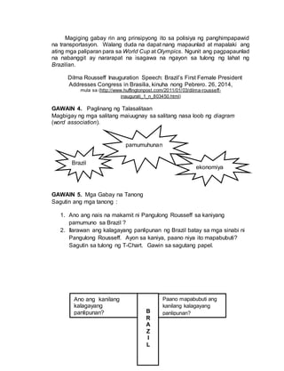 Magiging gabay rin ang prinsipyong ito sa polisiya ng panghimpapawid
na transportasyon. Walang duda na dapat nang mapaunlad at mapalaki ang
ating mga paliparan para sa World Cup at Olympics. Ngunit ang pagpapaunlad
na nabanggit ay nararapat na isagawa na ngayon sa tulong ng lahat ng
Brazilian.
Dilma Rousseff Inauguration Speech: Brazil’s First Female President
Addresses Congress in Brasilia, kinuha nong Pebrero. 26, 2014,
mula sa (http://www.huffingtonpost.com/2011/01/03/dilma-rousseff-
inaugurati_1_n_803450.html)
GAWAIN 4. Paglinang ng Talasalitaan
Magbigay ng mga salitang maiuugnay sa salitang nasa loob ng diagram
(word association).
GAWAIN 5. Mga Gabay na Tanong
Sagutin ang mga tanong :
1. Ano ang nais na makamit ni Pangulong Rousseff sa kaniyang
pamumuno sa Brazil ?
2. Ilarawan ang kalagayang panlipunan ng Brazil batay sa mga sinabi ni
Pangulong Rousseff. Ayon sa kaniya, paano niya ito mapabubuti?
Sagutin sa tulong ng T-Chart. Gawin sa sagutang papel.
Brazil
ekonomiya
pamumuhunan
Ano ang kanilang
kalagayang
panlipunan? B
R
A
Z
I
L
Paano mapabubuti ang
kanilang kalagayang
panlipunan?
 