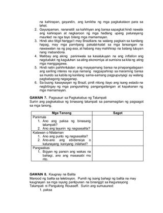 na kahirapan, gayundin, ang lumikha ng mga pagkakataon para sa
lahat.
2. Gayunpaman, nananatili sa kahihiyan ang bansa sapagkat hindi nawala
ang kahirapan at nagkaroon ng mga hadlang upang patunayang
maunlad na nga tayo bilang mga mamamayan.
3. Hindi ako titigil hangga’t may Brazilians na walang pagkain sa kanilang
hapag, may mga pamilyang pakalat-kalat sa mga lansangan na
nawawalan na ng pag-asa, at habang may mahihirap na batang tuluyan
nang inabandona.
4. Matibay ang aking paniniwala sa kasalukuyan na ang inflation ang
nagdudulot ng kaguluhan sa ating ekonomiya at sumisira sa kita ng ating
mga manggagawa.
5. Hindi natin pahihintulutan ang mayayamang bansa na pinapangalagaan
ang sariling interes na siya namang nagpapahirap sa maraming bansa
sa mundo sa kabila ng kanilang sama-samang pagpupunyagi ay walang
pagbabagong nagaganap.
6. Sa buong kasaysayan ng Brazil, pinili nitong itayo ang isang estado na
nagbibigay ng mga pangunahing pangangailangan at kapakanan ng
mga mamamayan.
GAWAIN 7. Pagsusuri sa Pagkakabuo ng Talumpati
Suriin ang pagkakabuo ng binasang talumpati sa pamamagitan ng pagsagot
sa mga tanong.
Mga Tanong Sagot
Panimula
1. Ano ang paksa ng binasang
talumpati?
2. Ano ang layunin ng nagsasalita?
Katawan o Nilalaman
1. Ano ang punto ng nagsasalita?
2. Ano-ano ang ebidensiya o
katunayang kaniyang inilahad?
Pangwakas
1. Bigyan ng pansin ang wakas na
bahagi, ano ang masasabi mo
rito.
GAWAIN 8. Kaugnay na Balita
Manood ng balita sa telebisyon. Pumili ng isang bahagi ng balita na may
kaugnayan sa mga isyung panlipunan na binanggit sa Inagurasyong
Talumpati ni Pangulong Rousseff. Suriin ang sumusunod:
1. paksa
 