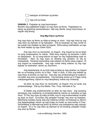katangian at kahinaan ng tauhan
mga aral sa buhay
GAWAIN 2. Pagtatala ng mga Impormasyon
Basahin ang paglalahad tungkol sa mga diyos ng Norse. Pagkatapos sa
tulong ng grapikong representasiyon, itala ang nakuha mong impormasyon at
sagutin ang tanong.
Ang Mga Diyos ng Norse
Ang mga diyos ng Norse ay kilala sa tawag na Aesir. Ang mga Aesir ay ang
mga diyos ng digmaan at ng kalangitan. Sila ay kawangis ng mga mortal na
tao subalit mas malalaki na tulad ng higante. Bihira silang makihalubilo sa mga
tao hindi katulad ng mga Greek Gods.
Ang mga Aesir ay naninirahan sa Asgard. Ang Asgard ay iba sa langit
na iyong pinapangarap na makita. Wala itong ningning ng kasiyahan o labis
na kaligayahan. Ito ay isang tahimik na lugar na may nagbabantang tiyak na
kamatayan. Alam ng mga diyos na darating ang panahon na sila ay
mawawasak. Darating ang kanilang mga kalaban na handa silang sugpuin. At
ang Asgard ay mawawasak. Ang mga mortal nilang kalaban ay ang mga
higante na nananahan naman sa Jotunheim.
Ang katotohanang ito ay hindi kaila sa lahat ng mga nanahan sa Asgard
lalo na sa kanilang pinuno na si Odin. Tulad ni Zeus, si Odin ang bathala ng
mga diyos at lumikha sa mga tao. Siya ang may pinakamabigat na tungkulin
na pigilan ang araw ng pagwawakas. Ang kaniyang asawa ay si Frigga, isang
makapangyarihang diyosa na may kakayahang makita ang hinaharap.
Sa lahat ng mga diyos na naninirahan sa Asgard, lima sa kanila ang
pinakamahalaga. Sila ay sina Balder, Thor, Freyr, Heimdall at Tyr.
Si Balder ang pinakamamahal sa lahat ng mga diyos. Ang kaniyang
kamatayan ang maituturing na pinakalamalaking sakuna na dumating sa mga
Aesir. Si Thor ang diyos ng kulog at kidlat; siya rin ang pinakamalakas sa lahat
ng diyos sa Aesir. Sa kaniya ring pangalan hinango ang araw ng Huwebes.
Makikitang madalas niyang dala ang malaking martilyo na tinatawag na Mjolnir.
Ang tagapangalaga naman ng mga prutas sa mundo ay nasa kamay ni Freyr.
Samantalang si Heimdall ang tanod ng Bilfrost, ang bahagharing tulay patungo
sa Asgard. At si Try ang diyos ng digmaan at sa kaniyang pangalan hinago
ang araw ng Martes.
mula sa Mythology (Hamilton, 1969)
 