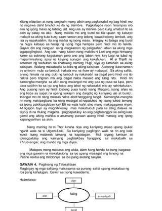 kitang nilapitan at nang tangkain mong alisin ang pagkakatali ng bag hindi mo
ito nagawa dahil binuhol ko ito ng alambre. Pagkatapos noon hinampas mo
ako ng iyong maso ng tatlong ulit. Ang una ay mahina pero kung umabot ito sa
akin ay patay na ako. Nang makita mo ang burol na tila upuan ng kabayo
malapit sa aking kuta kung saan naroon ang tatlong kuwadradong lambak, ang
isa ay napakalalim, ito ang marka ng iyong maso. Inilagay ko talaga ang burol
na hugis kabayo sa harap ng iyong mga hampas pero hindi mo ito nakita.
Gayun din ang nangyari nang magkaroon ng paligsahan laban sa aking mga
tagapaglingkod. Ang una, nang kainin nang mabilis ni Loki ang mga hiniwang
karne sa sobrang kagutuman pero ano ang laban niya kay Logi na tulad ng
mapaminsalang apoy na kayang sunugin ang kakahuyan. At si Thjalfi na
lumaban ng takbuhan sa tinatawag naming Hugi, siya ay lumaban sa aking
kaisipan. Walang makatatalo sa bilis ng aking kaisipan. At noong ikaw naman
ay uminom mula sa tambuli inakala mo na ikaw ay mabagal. Sa aking salita,
anong himala na ang dulo ng tambuli ay nakakabit sa dagat pero hindi mo ito
nakita pero tingnan mo ang dagat halos masaid ang tubig nito. Hindi rin
kamangha-mangha sa akin nang maiangat mo ang paa ng pusa sa lupa, pero
para sabihin ko sa iyo ang totoo ang lahat ng nakasaksi nito ay nahintakutan.
Ang pusang iyon ay hindi totoong pusa kundi isang Miogaro, isang ahas na
ang haba ay sapat na upang yakapin ang daigdig ng kaniyang ulo at buntot.
Iniangat mo ito nang mataas halos abot hanggang langit. Kamangha-mangha
rin nang makipagbuno ka nang matagal at napaluhod ng isang tuhod lamang
sa iyong pakikipaglaban kay Elli na wala kahit sino mang makagagawa niyon.
At ngayon tayo ay maghihiwalay mas makabubuti para sa ating dalawa na
tayo’y di na muling magkita. Ipagpapatuloy ko ang pagtatanggol sa aking kuta
gamit ang aking mahika o anumang paraan upang hindi manaig ang iyong
kapangyarihan sa akin.
Nang marinig ito ni Thor kinuha niya ang kaniyang maso upang ipukol
ngunit wala na si Utgaro-Loki. Sa kaniyang paglingon wala na rin ang kuta
kundi isang malawak lamang na kapatagan. Muli siyang lumisan at
ipinagpatuloy ang kaniyang paglalakbay hanggang sa makabalik sa
Thruovangar, ang mundo ng mga diyos.
Matapos mong mabasa ang akda, alam kong handa ka nang isagawa
ang mga gawain na makatutulong sa iyo upang masagot ang tanong na:
Paano naiiba ang mitolohiya sa iba pang akdang tuluyan.
GAWAIN 4. Paglinang ng Talasalitaan
Magbigay ng mga salitang maisasama sa punong salita upang makabuo ng
iba pang kahulugan. Gawin sa iyong kuwaderno.
Halimbawa:
tubig
ulan
pampaligoo
kanal
alat
 