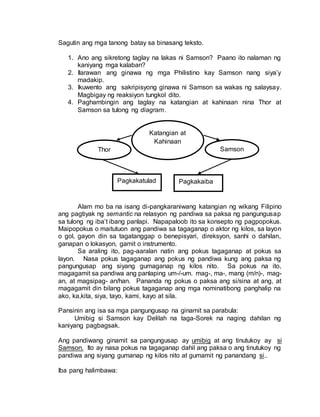 Sagutin ang mga tanong batay sa binasang teksto.
1. Ano ang sikretong taglay na lakas ni Samson? Paano ito nalaman ng
kaniyang mga kalaban?
2. Ilarawan ang ginawa ng mga Philistino kay Samson nang siya’y
madakip.
3. Ikuwento ang sakripisyong ginawa ni Samson sa wakas ng salaysay.
Magbigay ng reaksiyon tungkol dito.
4. Paghambingin ang taglay na katangian at kahinaan nina Thor at
Samson sa tulong ng diagram.
Alam mo ba na isang di-pangkaraniwang katangian ng wikang Filipino
ang pagtiyak ng semantic na relasyon ng pandiwa sa paksa ng pangungusap
sa tulong ng iba’t ibang panlapi. Napapaloob ito sa konsepto ng pagpopokus.
Maipopokus o maitutuon ang pandiwa sa tagaganap o aktor ng kilos, sa layon
o gol, gayon din sa tagatanggap o benepisyari, direksyon, sanhi o dahilan,
ganapan o lokasyon, gamit o instrumento.
Sa araling ito, pag-aaralan natin ang pokus tagaganap at pokus sa
layon. Nasa pokus tagaganap ang pokus ng pandiwa kung ang paksa ng
pangungusap ang siyang gumaganap ng kilos nito. Sa pokus na ito,
magagamit sa pandiwa ang panlaping um-/-um. mag-, ma-, mang (m/n)-, mag-
an, at magsipag- an/han. Pananda ng pokus o paksa ang si/sina at ang, at
magagamit din bilang pokus tagaganap ang mga nominatibong panghalip na
ako, ka,kita, siya, tayo, kami, kayo at sila.
Pansinin ang isa sa mga pangungusap na ginamit sa parabula:
Umibig si Samson kay Delilah na taga-Sorek na naging dahilan ng
kaniyang pagbagsak.
Ang pandiwang ginamit sa pangungusap ay umibig at ang tinutukoy ay si
Samson. Ito ay nasa pokus na tagaganap dahil ang paksa o ang tinutukoy ng
pandiwa ang siyang gumanap ng kilos nito at gumamit ng panandang si..
Iba pang halimbawa:
Pagkakaiba
Katangian at
Kahinaan
Samson
Thor
Pagkakatulad
 