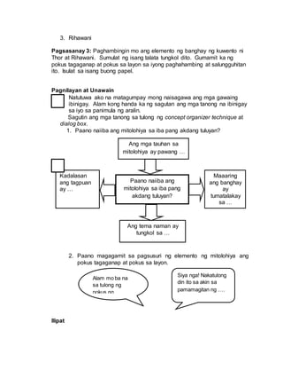 3. Rihawani
Pagsasanay 3: Paghambingin mo ang elemento ng banghay ng kuwento ni
Thor at Rihawani. Sumulat ng isang talata tungkol dito. Gumamit ka ng
pokus tagaganap at pokus sa layon sa iyong paghahambing at salungguhitan
ito. Isulat sa isang buong papel.
Pagnilayan at Unawain
Natutuwa ako na matagumpay mong naisagawa ang mga gawaing
ibinigay. Alam kong handa ka ng sagutan ang mga tanong na ibinigay
sa iyo sa panimula ng aralin.
Sagutin ang mga tanong sa tulong ng concept organizer technique at
dialog box.
1. Paano naiiba ang mitolohiya sa iba pang akdang tuluyan?
2. Paano magagamit sa pagsusuri ng elemento ng mitolohiya ang
pokus tagaganap at pokus sa layon.
Ilipat
Siya nga! Nakatulong
din ito sa akin sa
pamamagitan ng ….
Alam mo ba na
sa tulong ng
pokus ng
Paano naiiba ang
mitolohiya sa iba pang
akdang tuluyan?
Ang mga tauhan sa
mitolohiya ay pawang …
Kadalasan
ang tagpuan
ay …
Maaaring
ang banghay
ay
tumatalakay
sa …
Ang tema naman ay
tungkol sa …
 