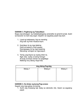 GAWAIN 3. Paglinang ng Talasalitaan
Ibigay ang kahulugan ng matatalinghagang pananalita na ginamit sa tula. Isulat
sa kasunod na tsart ang sagot. Gayahin sa sagutang papel ang tsart.
1. Lipad ng kaluluwang ibig na marating
Ang dulo ng hindi maubos-isipin.
2. Kasinlaya ito ng mga lalaking
Dahil sa katwira’y hindi paaapi,
Kasingwagas ito ng mga bayaning
Marunong umingos sa mga papuri.
3. Yaring pag-ibig ko ay siyang lahat na,
Ngiti, luha, buhay at aking hininga!
At kung sa Diyos naman na ipagtalaga
Malibing ma’y lalong iibigin kita.
Ang Aking Pag-ibig
Bilang 1 Bilang 2 Bilang 3
GAWAIN 4. Sa Antas ng Iyong Pag-unawa
Sagutin ang mga gabay na tanong.
1. Suriin ang binasang tula batay sa elemento nito. Gawin sa sagutang
papel.
 