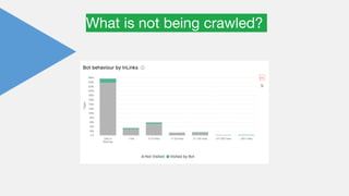 What is not being crawled?
 