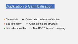 Duplication & Cannibalisation
● Canonicals ➡️ Do we need both sets of content
● Bad taxonomy ➡️ Clean up the site structure
● Internal competition ➡️ Use GSC & keyword mapping
 