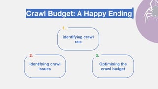 Crawl Budget: A Happy Ending
Identifying crawl
rate
Optimising the
crawl budget
Identifying crawl
issues
1.
2. 3.
 