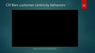 Clif Bars customer centricity behaviors 16
https://youtu.be/r3S0wu4Zbfk
 